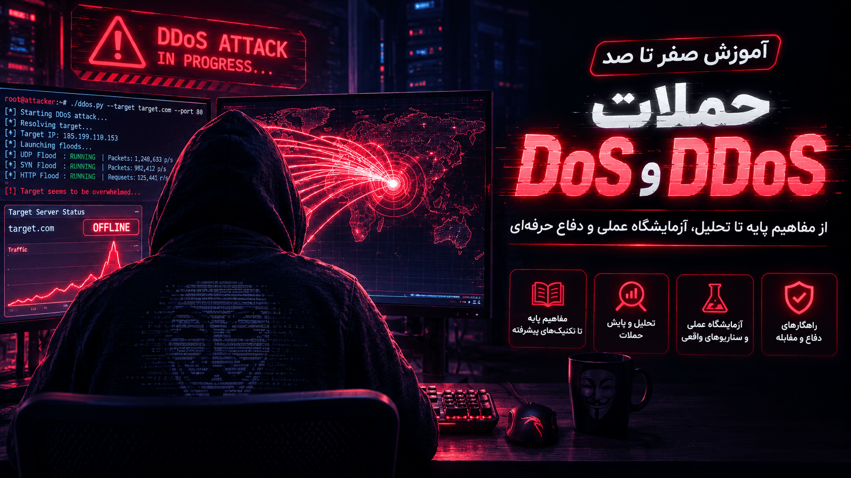 آموزش حملات DDOS